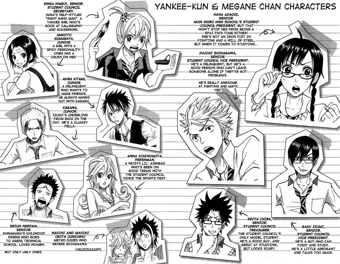 Yankee kun to Megane chan Chapter 92 7